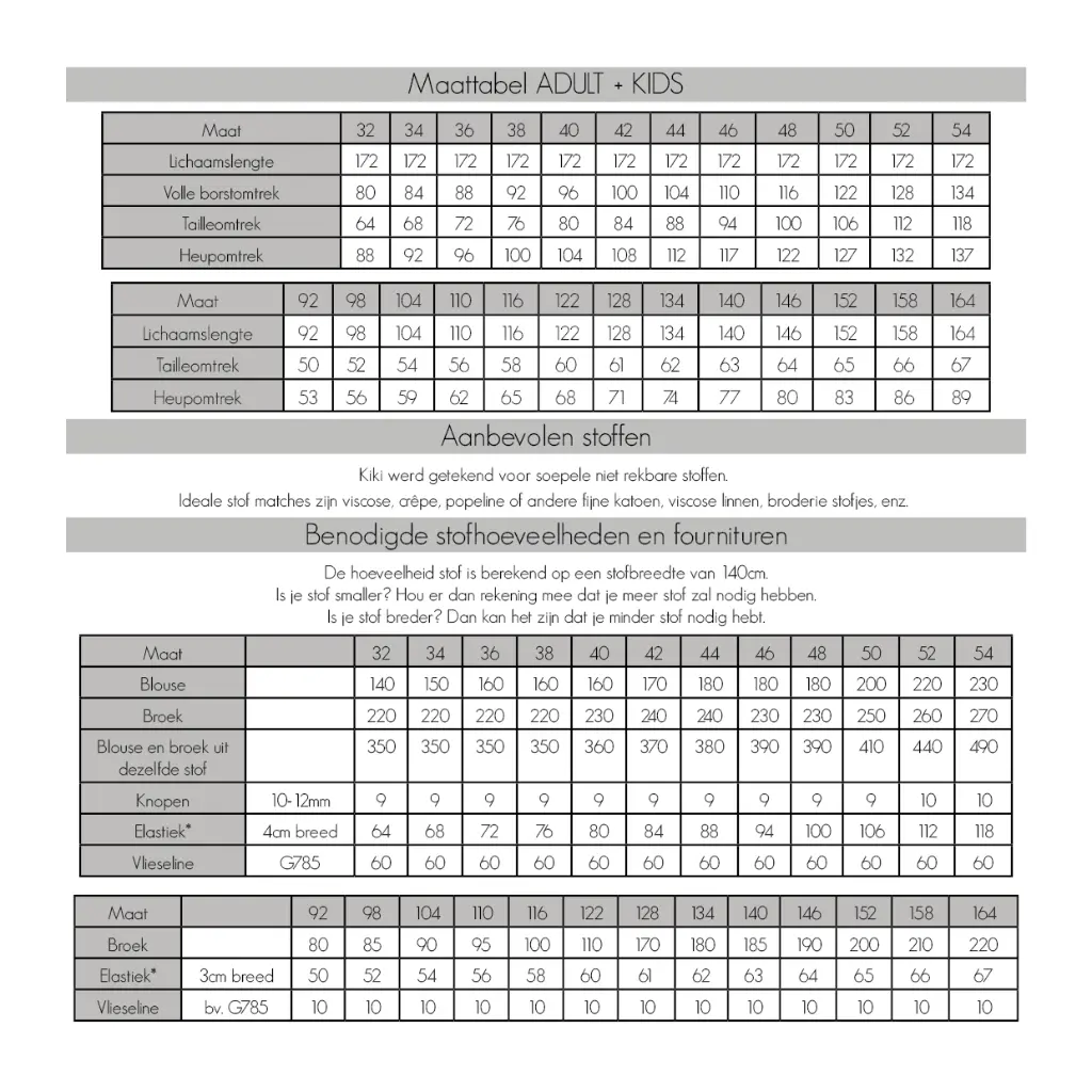 Benodigdheden (1).webp