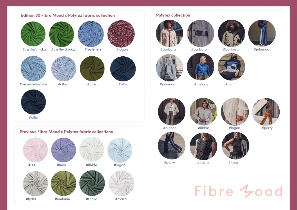 Overview fabrics.webp