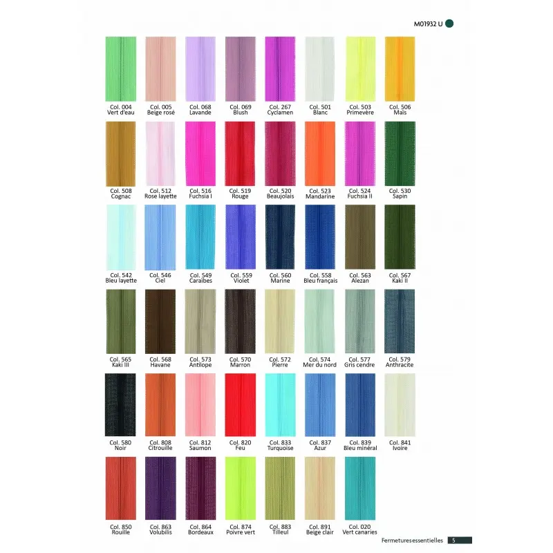 Blinde rits bijpassend bij mijn stofje